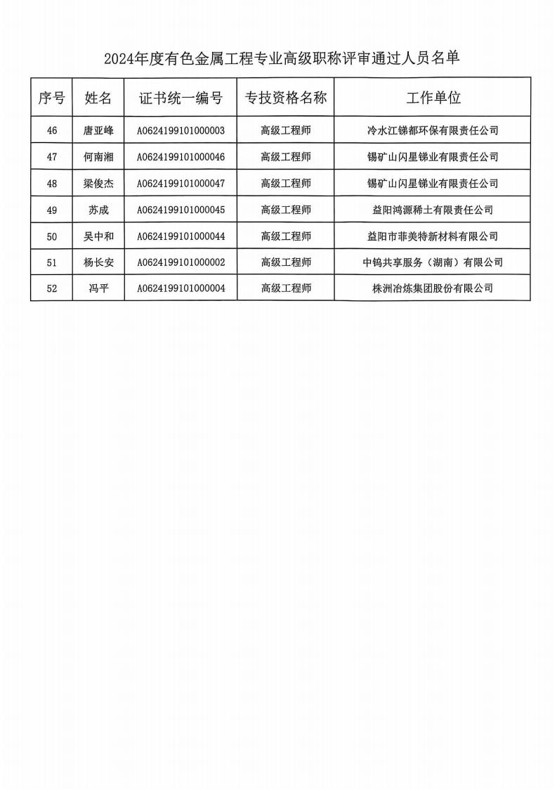益陽市菲美特新材料有限公司,菲美特新材料,益陽多孔泡沫金屬材料,泡沫鎳生產,益陽泡沫銅